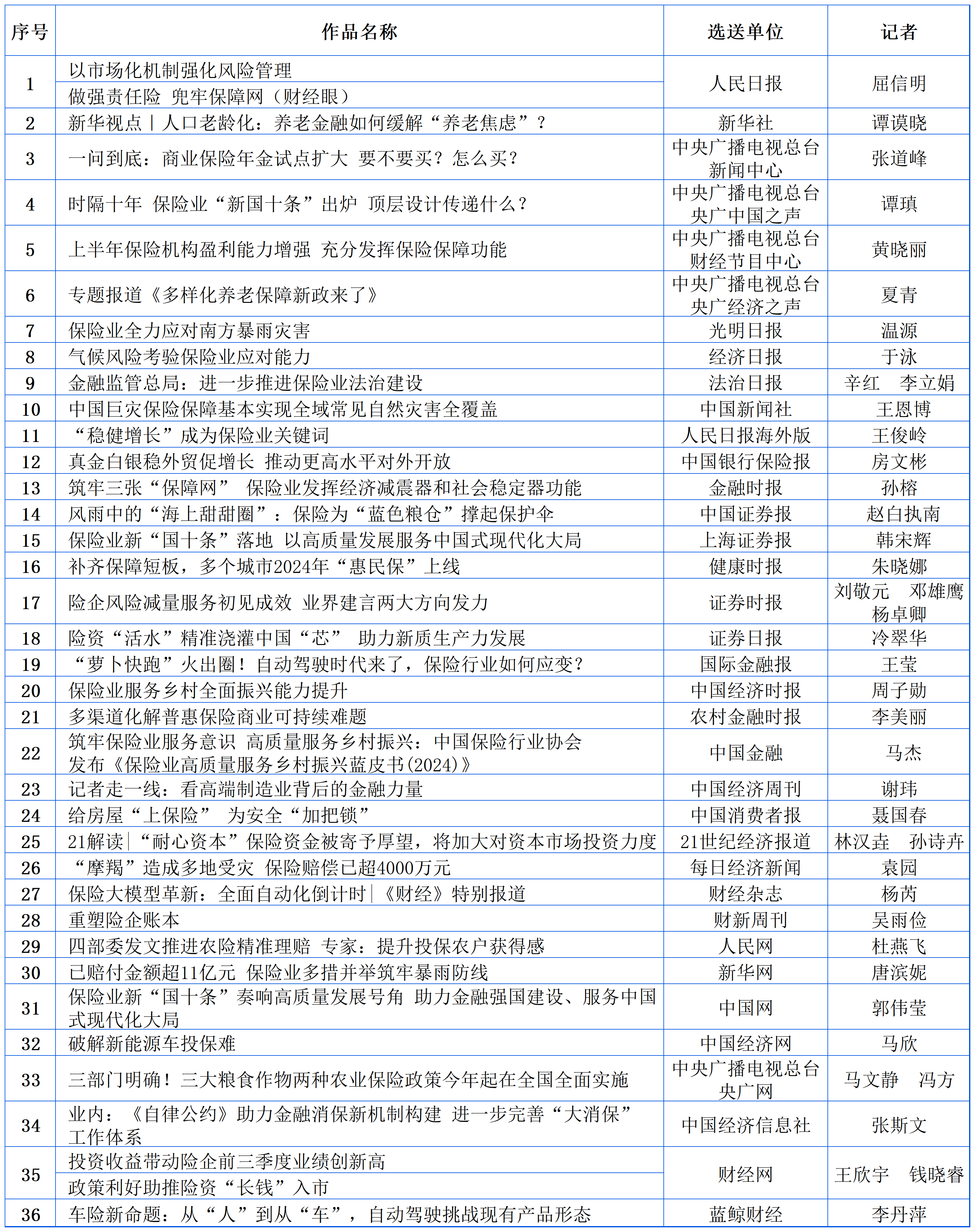 2fca715657aec7ce62aae465a68efd69.png 2fca715657aec7ce62aae465a68efd69.png